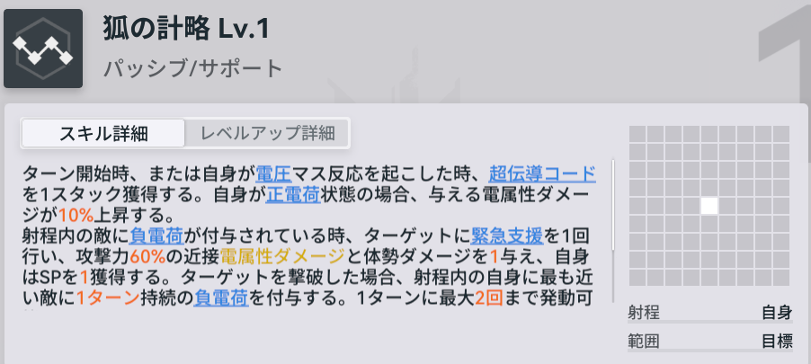 ドルフロ2のリヴァパッシブスキル