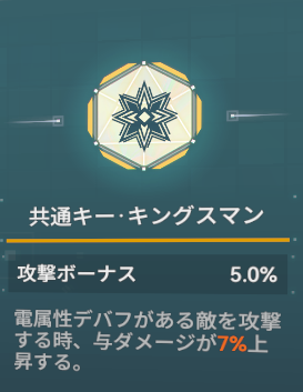 ドルフロ2のリヴァ共通キー