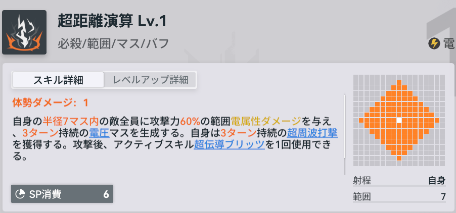 ドルフロ2のリヴァ必殺スキル
