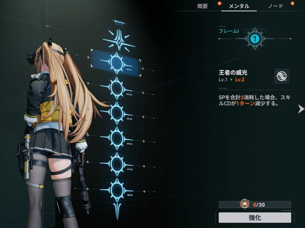 ドルフロ2のレナおすすめ凸数