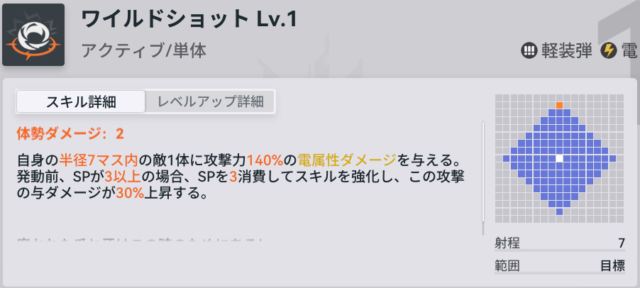 ドルフロ2のレナスキル1