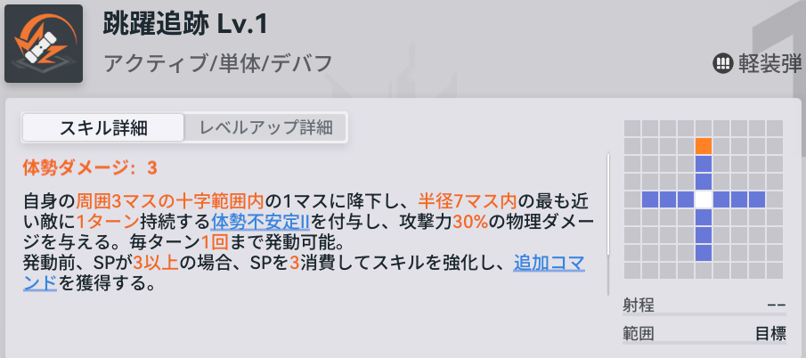 ドルフロ2のレナスキル2