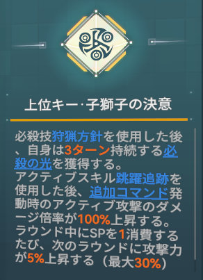 ドルフロ2のレナ上位キー