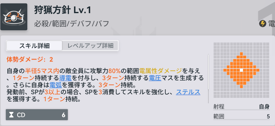 ドルフロ2のレナ必殺スキル