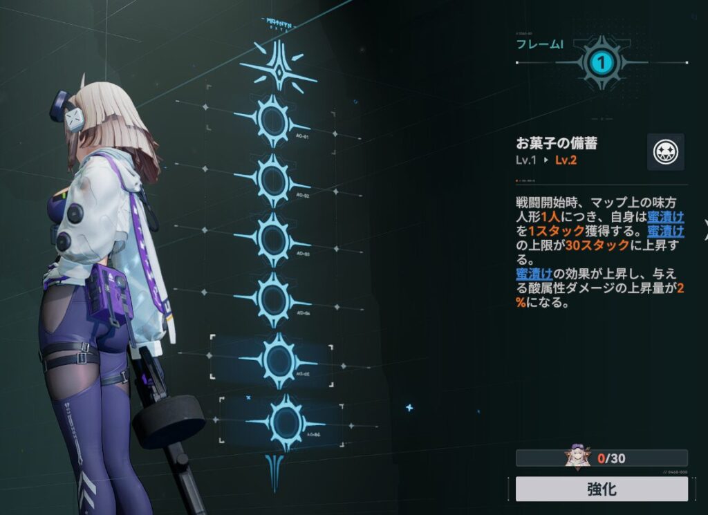 ドルフロ2リンドおすすめ凸数