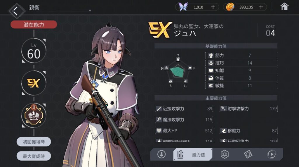 ホライゾンウォーカーのジュハ評価とスキル性能