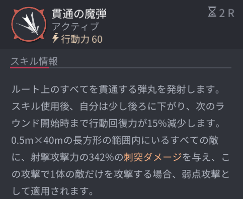 ホライゾンウォーカーのナリスキル4