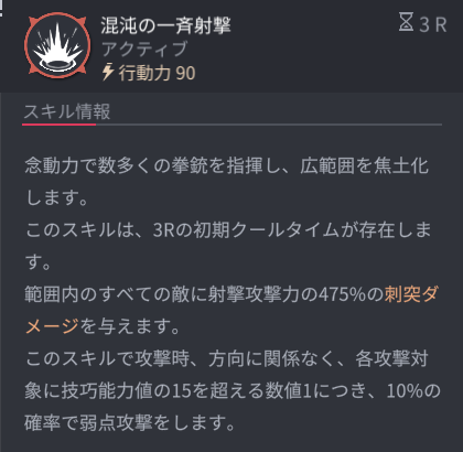 ホライゾンウォーカー結衣スキル4