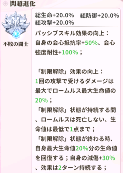 少女ウォーズのロームルス閃超進化レベル1