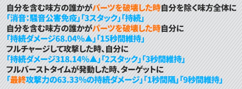 NIKKEの冬ディーゼルのスキル2