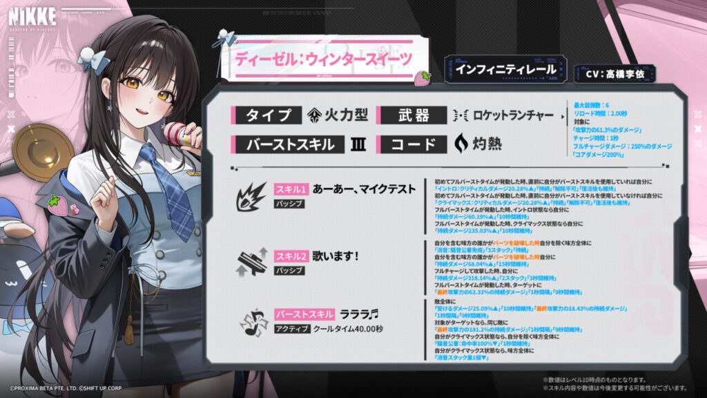 NIKKEの冬ディーゼルのスキル性能と評価