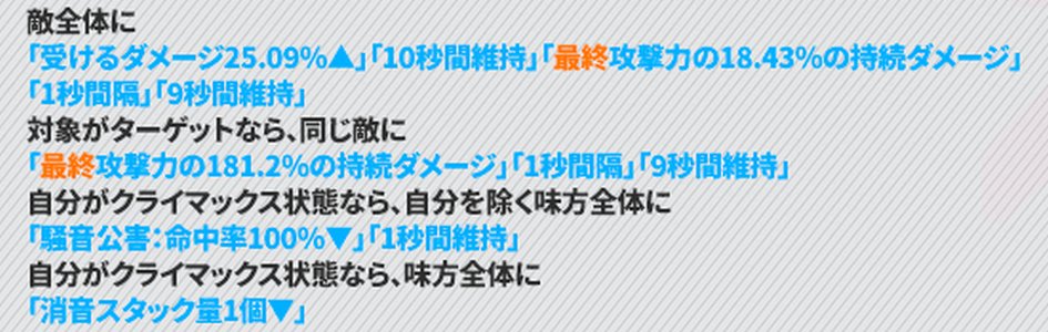 NIKKEの冬ディーゼルのバーストスキル