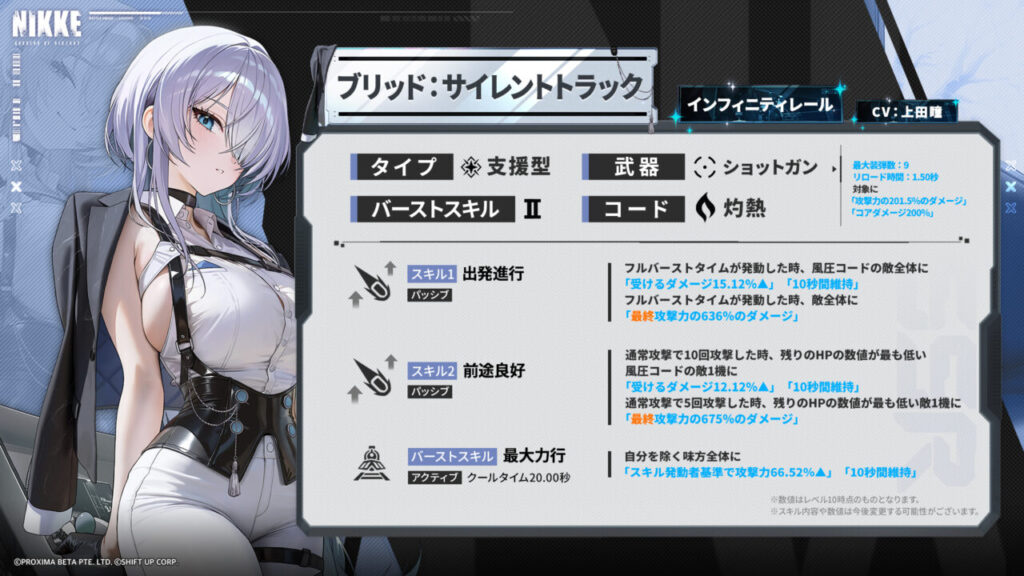 NIKKEの冬ブリッドの評価とスキル性能