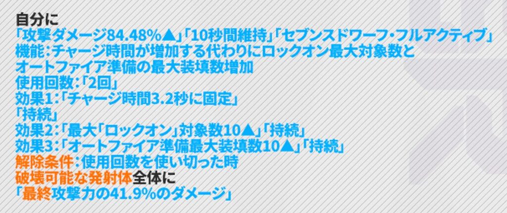 NIKKEの覚醒スノーホワイトのバーストスキル