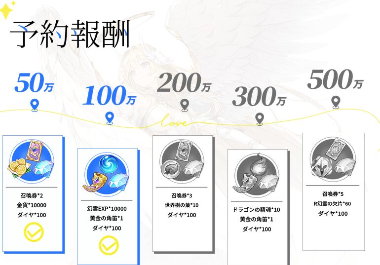 ドラベル事前登録報酬