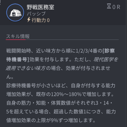 ホライゾンウォーカーエミリアパッシブスキル1