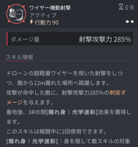 ホライゾンウォーカーキムガヨンスキル3