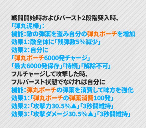 NIKKEのベルベットのスキル1