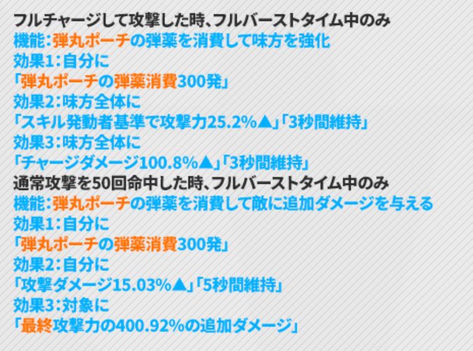 NIKKEのベルベットのスキル2