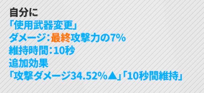 NIKKEのベルベットのバーストスキル