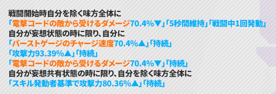 NIKKEのレーベルスキル2