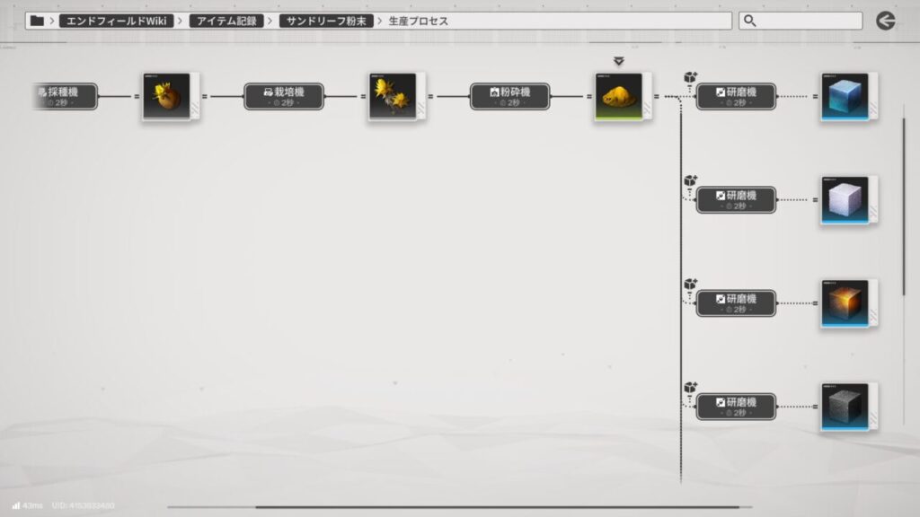 アークナイツエンドフィールド生成プロセス