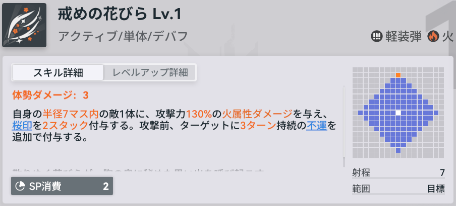 ドールズフロントライン2のサクラのスキル2
