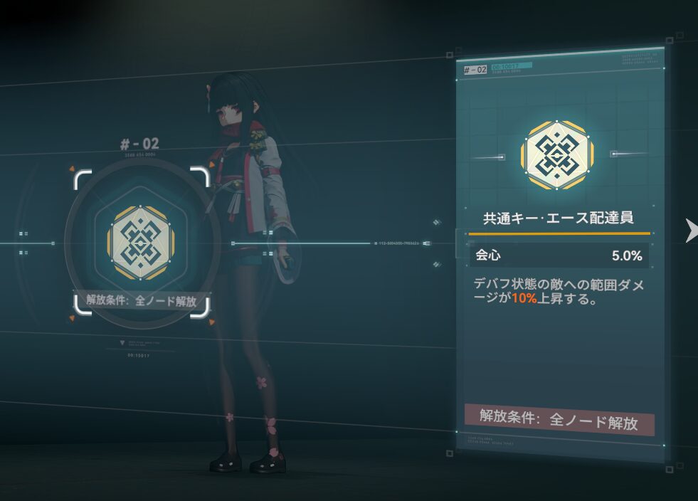 ドールズフロントライン2のサクラの固有キー