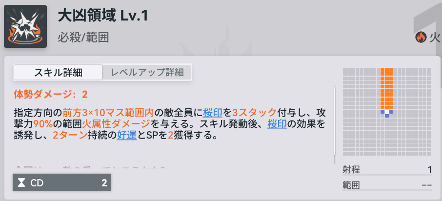 ドールズフロントライン2のサクラの必殺スキル