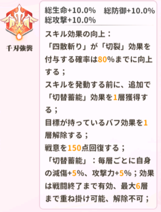 少女ウォーズのオデュッセウスの火炎レベル1