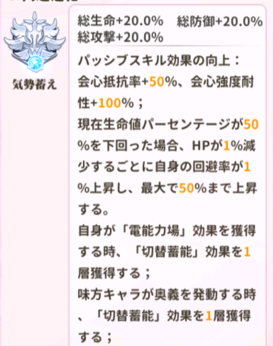 少女ウォーズのオデュッセウスの閃超進化レベル1