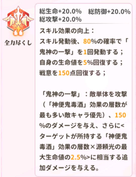 少女ウォーズの源頼光の火炎レベル2