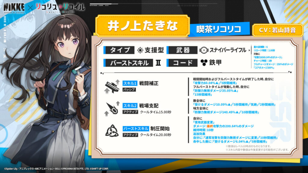 NIKKEのリコリスコラボの井ノ上たきなの評価とスキル性能