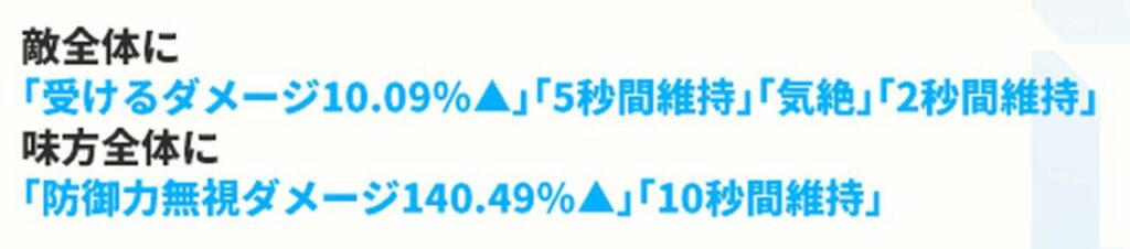 NIKKEのリコリスコラボの井ノ上たきなスキル2