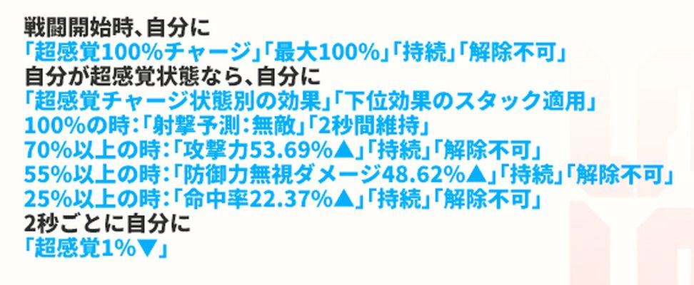 NIKKE錦木千束スキル1