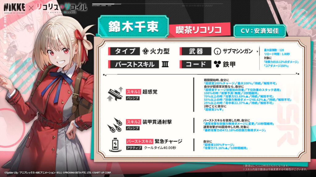 NIKKE錦木千束評価とスキル性能