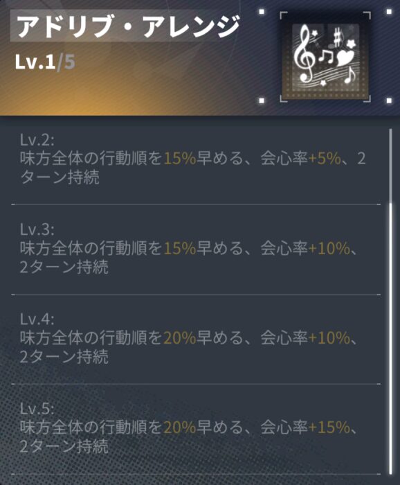 ダイブロスコアのそに子のスキル