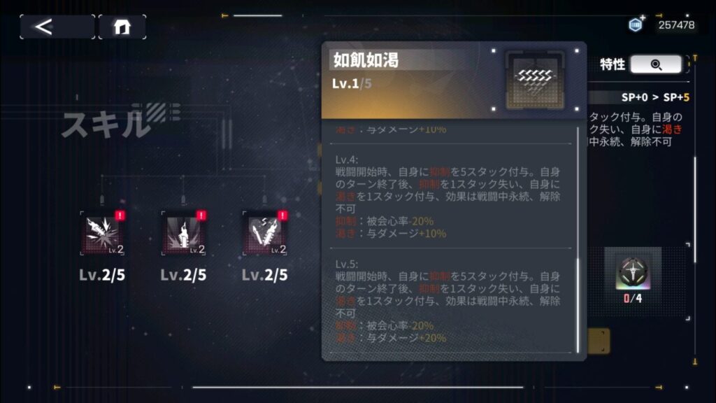 ダイブロスコアのナーゲルリングの限凸効果