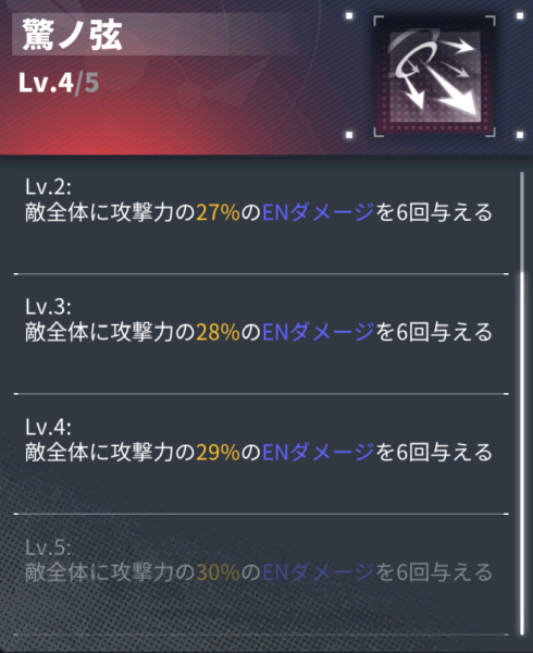 ダイブロスコアのリュウゲンのスキル