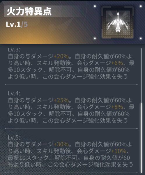 ダイブロスコアのリュウゲンの特性