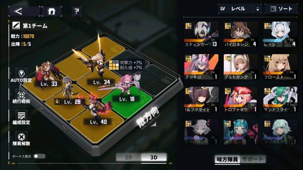 ダイブロスコアの編成配置