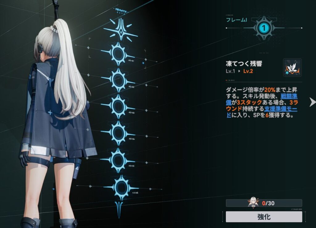 ドルフロ2のアルヴァのおすすめ凸数