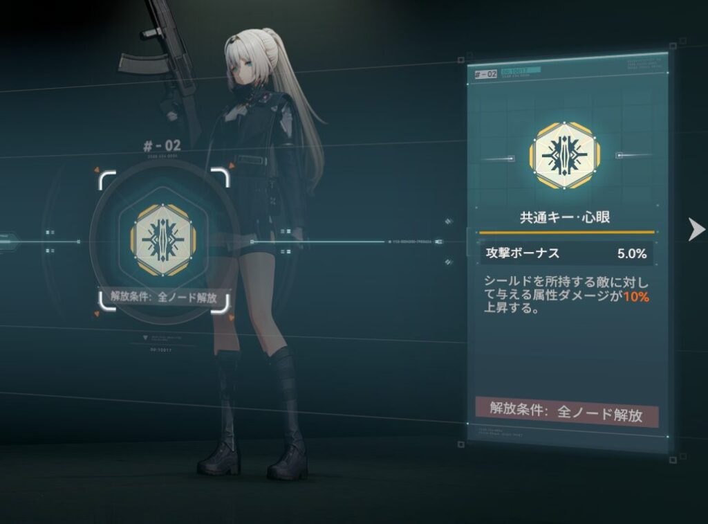 ドルフロ2のアルヴァのおすすめ固有ノード