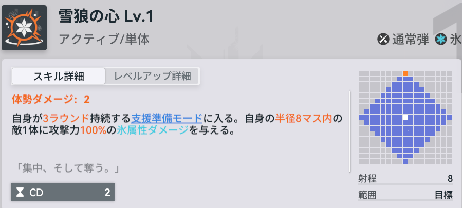 ドルフロ2のアルヴァのスキル1