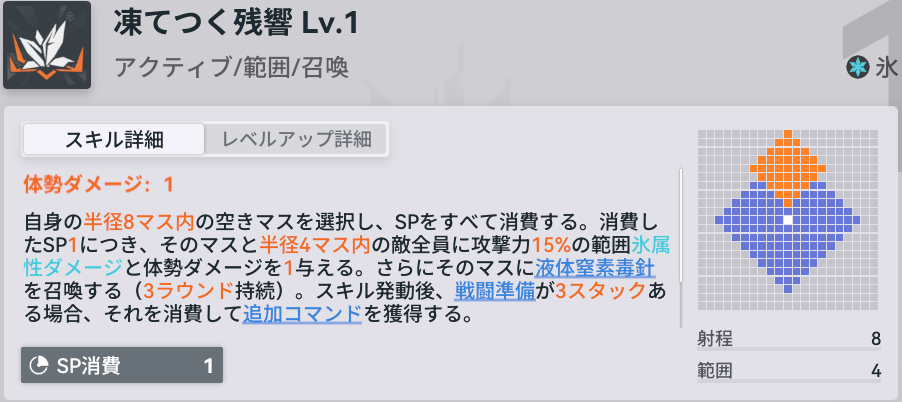 ドルフロ2のアルヴァのスキル2