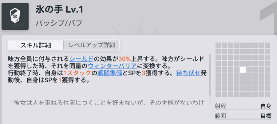 ドルフロ2のアルヴァのパッシブスキル
