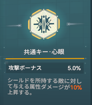 ドルフロ2のアルヴァの共通キー