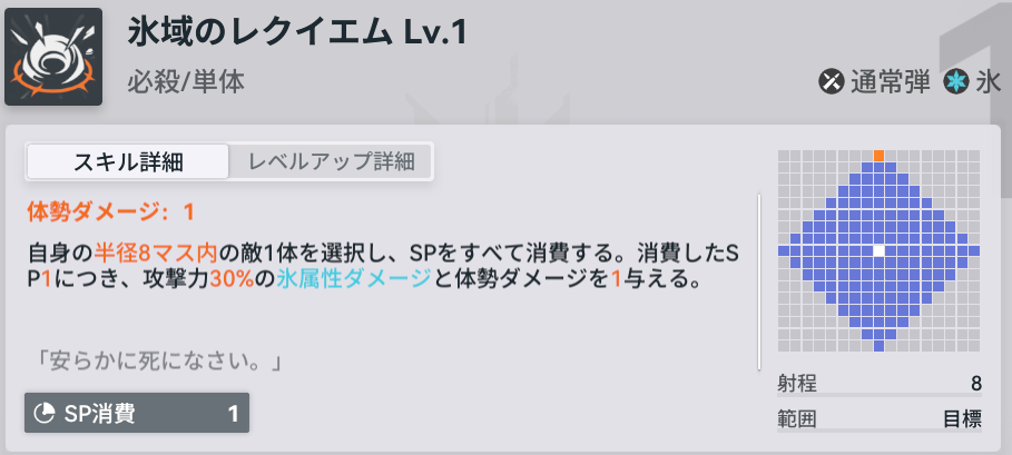 ドルフロ2のアルヴァの必殺スキル