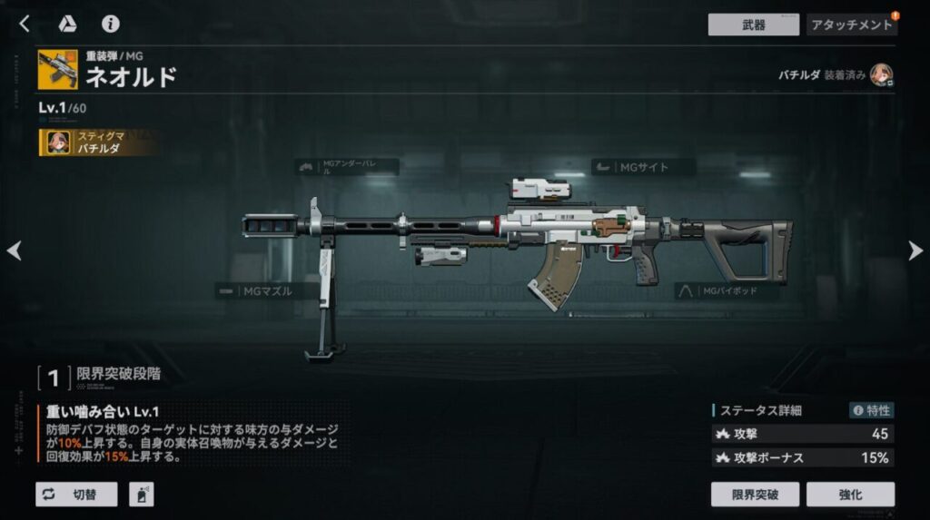 ドルフロ2のネオルド