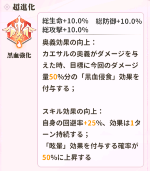 少女ウォーズのURカエサルの火炎レベル1